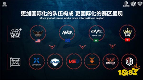 的运作逻辑