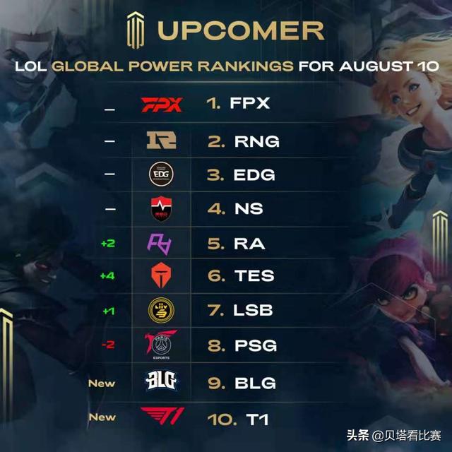 织能力和卓 织能力和卓