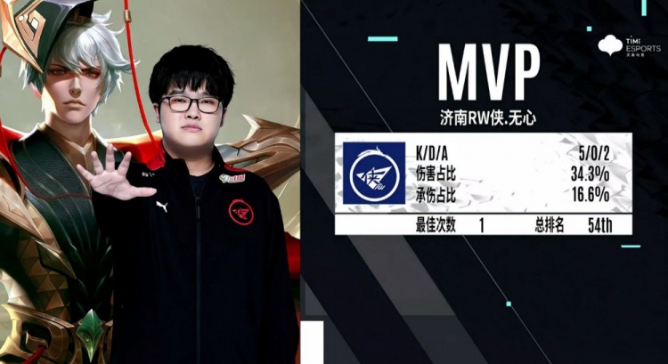 通过以上解 通过以上解