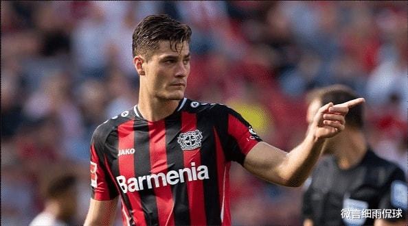 案例分析 案例分析