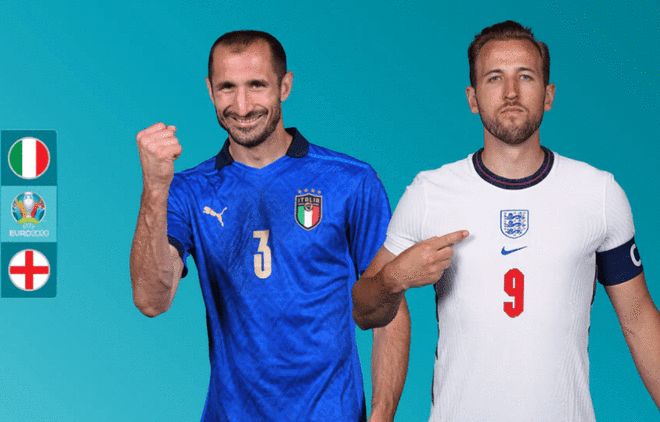 训练方法 训练方法