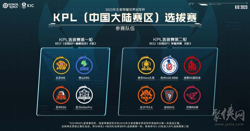 中国队在花 中国队在花