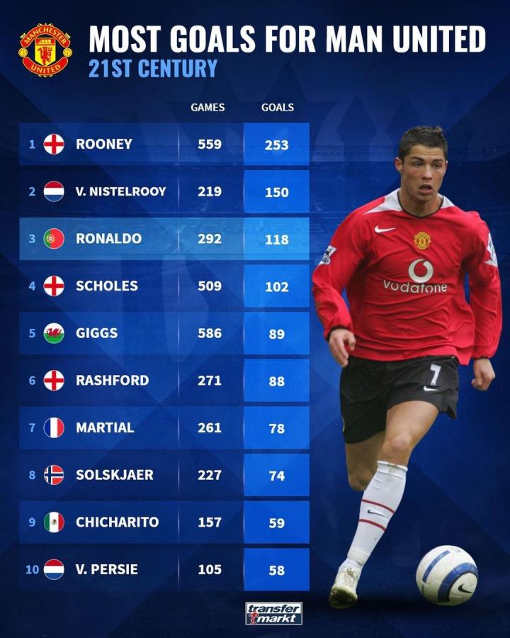 白政恺以第 白政恺以第