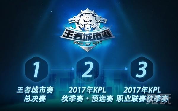 为了避免误