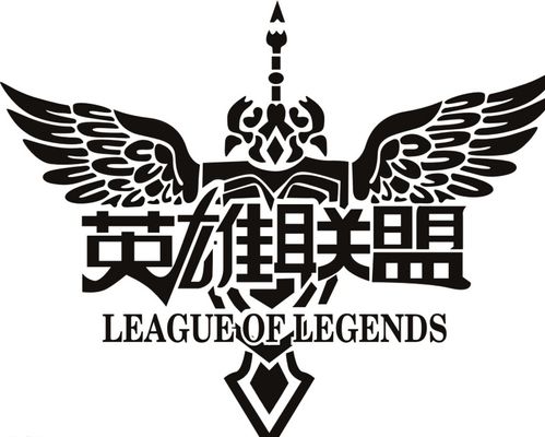切体系